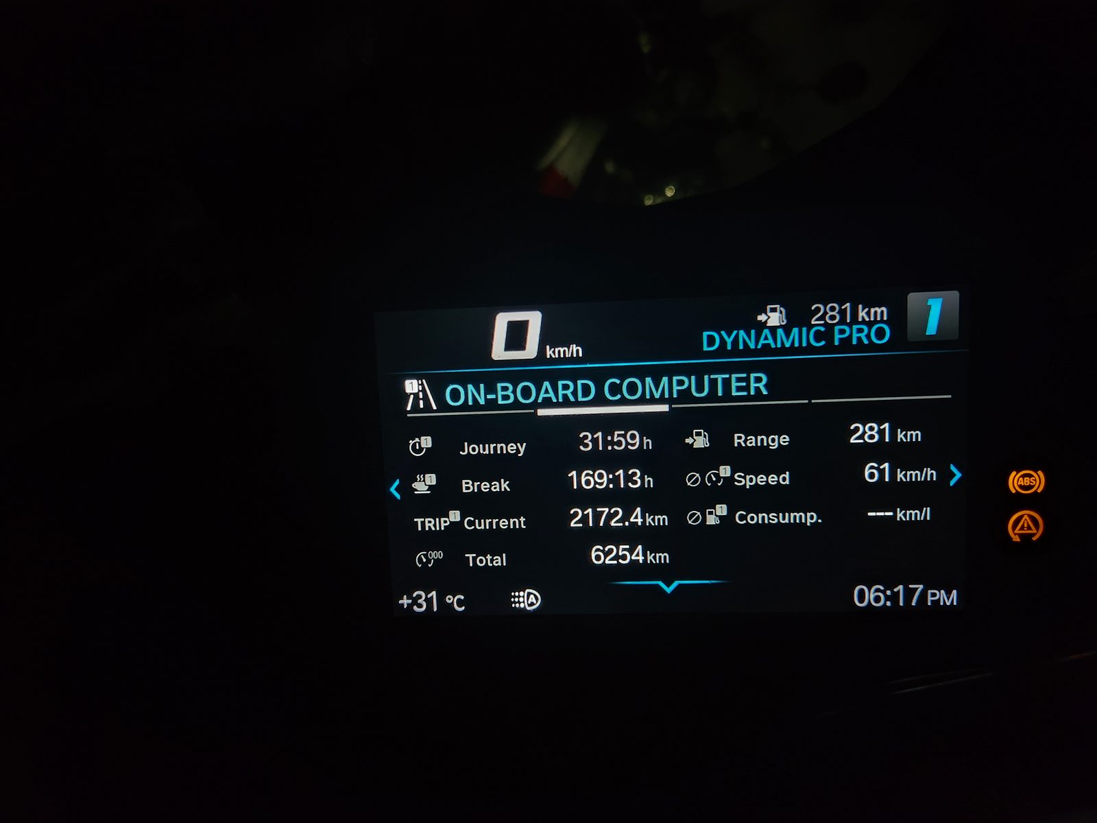 The motorcycle dashboard showing 2,172.4 km trip distance at the end of the ride